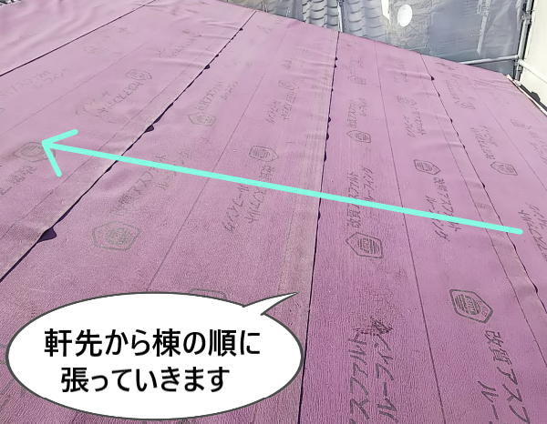 防水紙を張る順番　軒先から棟の順に貼っていきます